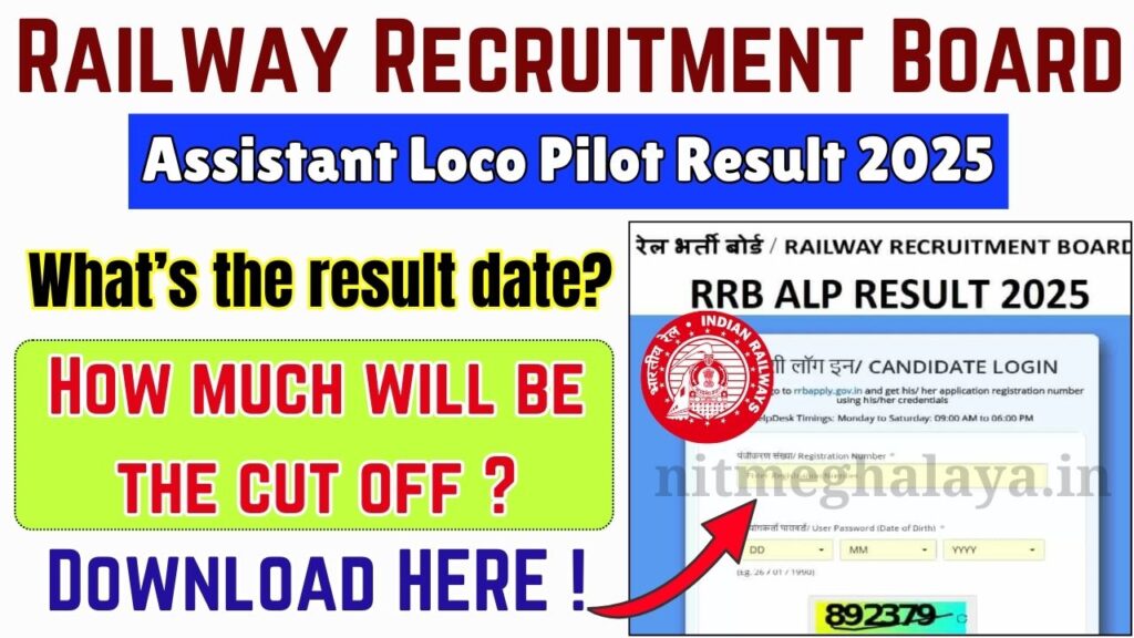 RRB Assistant Loco Pilot Result 2025 