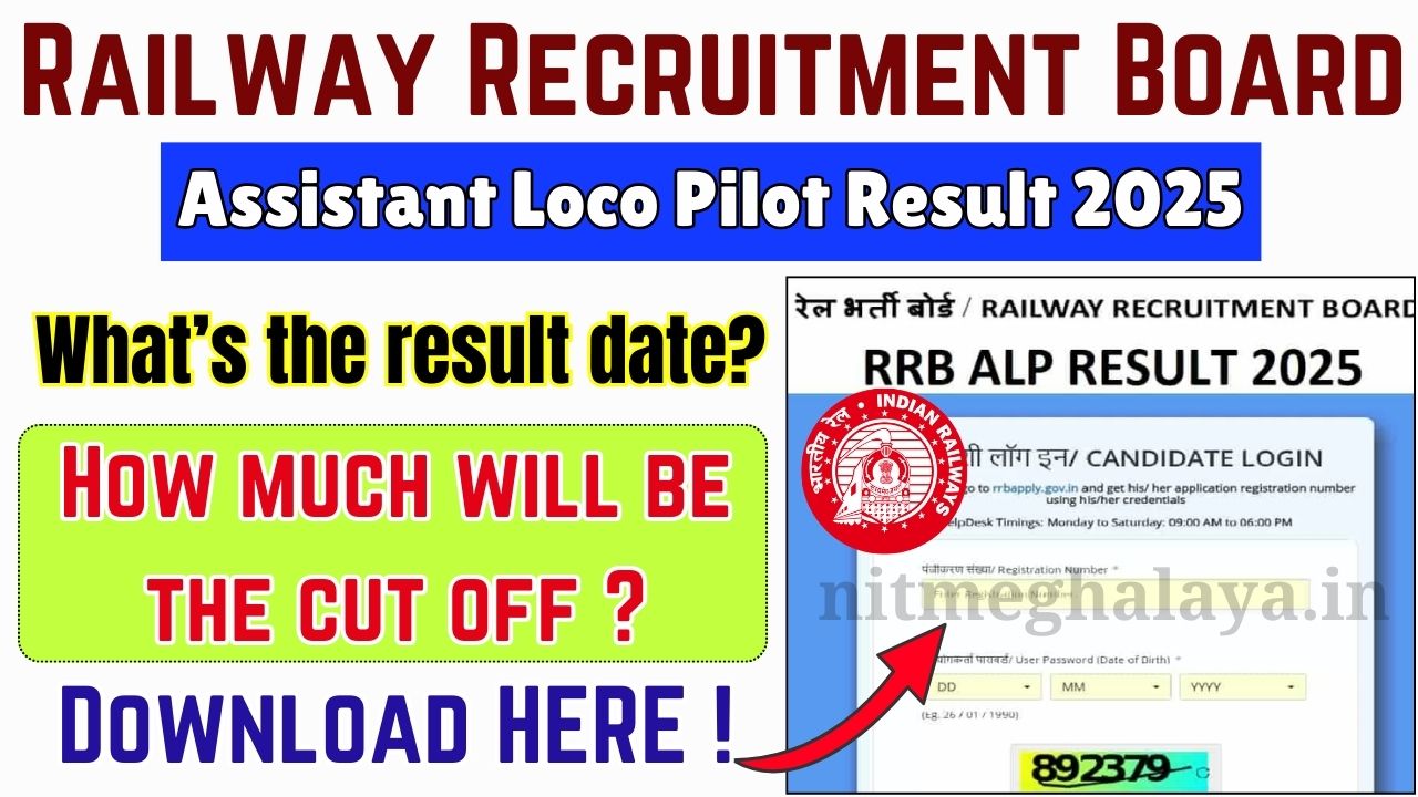 Railway Recruitment Board ALP Result 2025 min