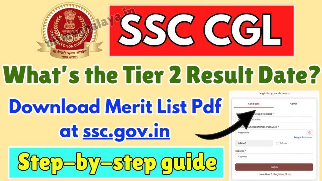 SSC CGL Tier 2 Result 2025 